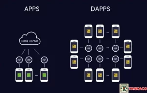 dapps là gì